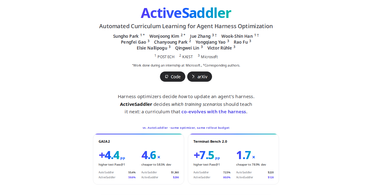 ActiveSaddler — 에이전트 하네스 최적화용 자동 커리큘럼, GAIA2·Terminal-Bench 성능·비용 개선 요약